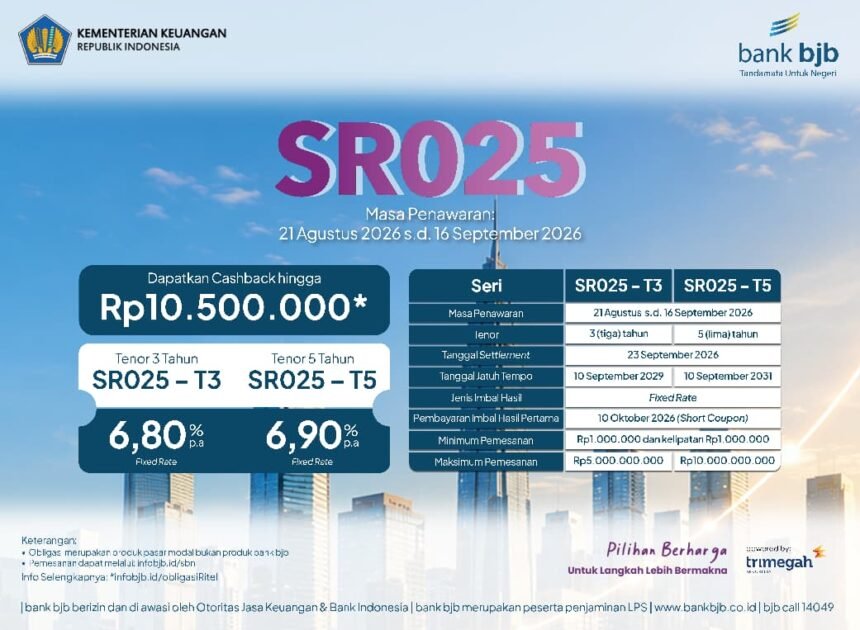 Bank Bjb Hadirkan Investasi Pilihan SR025 Mulai Rp1 Juta