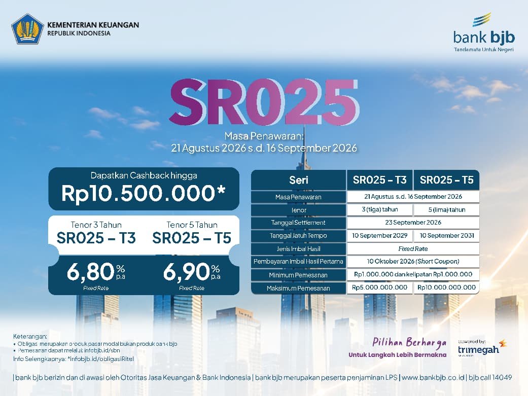Bank Bjb Hadirkan Investasi Pilihan SR025 Mulai Rp1 Juta