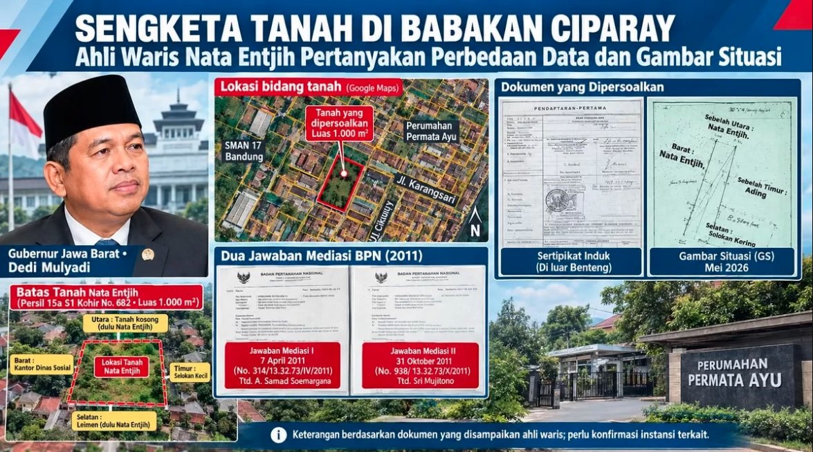 Ahli Waris Nata Entjih Berharap Tim Hukum Gubernur Jabar Selesaikan Persoalan Tanahnya